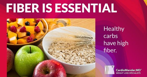 fiber-is-essential-600at75