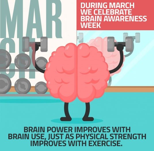 Being Mindful During Brain Awareness Week
